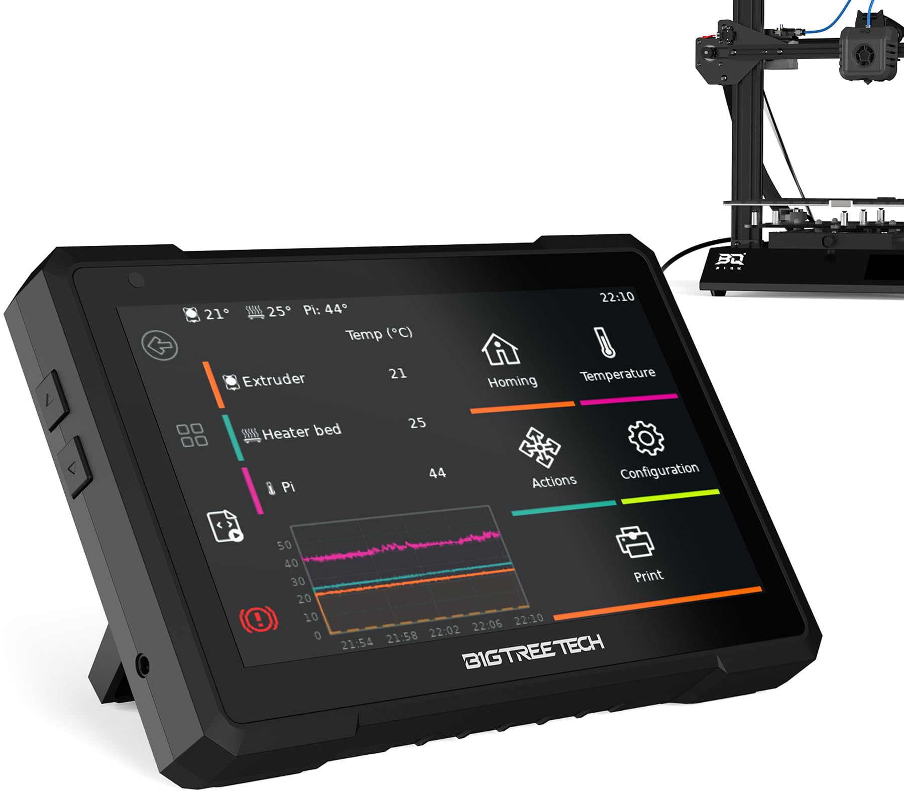 Smart Display
